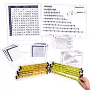 Multiplication and Division Class Pack