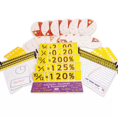 Fraction Decimal Percentage Group Pack