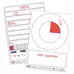 Fraction Decimal Percentage Group Pack