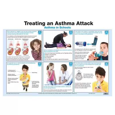 Asthma Advice Poster A2