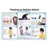 Asthma Advice Poster A2