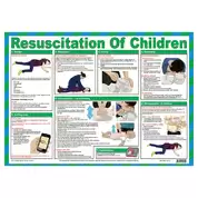 Resuscitation of Children Poster A2