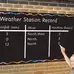 Long Indoor/Outdoor Mural Chalkboard