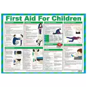 First Aid for Children Poster A2