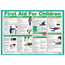 First Aid for Children Poster A2