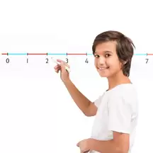 Giant Wall Number Line